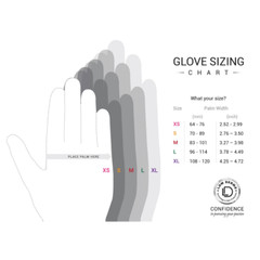 5.5Mil Latex WHITE Examination Gloves – Medical Grade, Disposable & Powder free