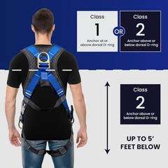Palmer Safety Fall Protection SRL121132T Twin SRL 6′ Lightweight Web with…