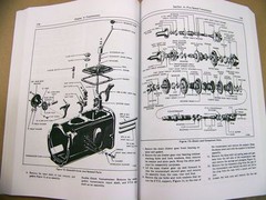 Ford 1811 1821 1841 1871 1881 Tractor Service Repair Shop Manual Gas & Diesel