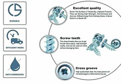 Modified Truss Head Phillips Self piercing sharp point screws #8 x 1/2″- 3″ Zinc