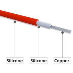 Silicone Multimeter Test Leads Kit with Gold-Plated Precision Sharp Probes 4.9ft