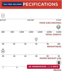 TRU RED Multipurpose Paper 8.5 x 11 Inch 20 lb 96 Bright White, 10 Reams Carton