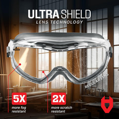 Nocry anti Fog Safety Goggles for Men and Women with Premium anti Scratch Coatin