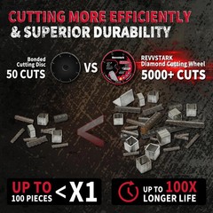 3 Inch Cut Off Wheel Diamond Cutting Wheel for Metal 3/8″ Arbor | Angle Grinder