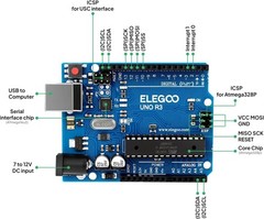 ELEGOO UNO R3 Most Complete Starter Kit with Extra DS3231, TM1637, LCDs, & More!