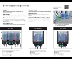 Buckeye ECO PRO Proportioning System Cleaning Measuring Dosing Dispensing 6 Fill