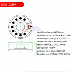 4Ω/8Ω 0.25W-3W/Miniature Speaker Stereo Woofer Loudspeaker Trumpet Various Sizes