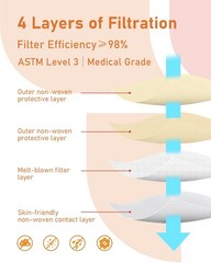 100 Pack Disposable 4 Ply Face Masks – ASTM Level 3 Protection, Beige