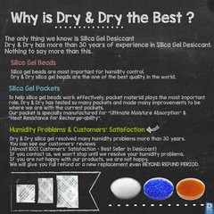 2 Gallon(14-15 LBS) “Dry & Dry” Orange & White Mixed Silica Gel Desiccant Bead