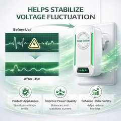 Electricity Saving Box-Intelligent Energy Saver Plug in Saving Device for Home,