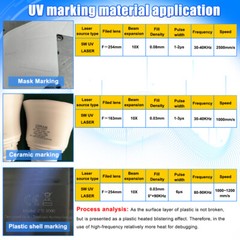 US 10W UV Laser Marking Machine Engraver S&A Chiller For Glass Wood Metal PVC