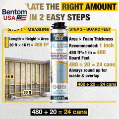 Adhesive Guru Quick Coat Closed Cell Spray Foam Insulation Kit(36X32.8Oz-720 Brd