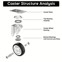 Swivel Caster Wheels with Brake – Quiet, 360° Rotating for Furniture & Carts