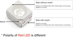 20 Pieces of PLCC-2 Surface Mount Leds, 3528 Size SMD SMT LED