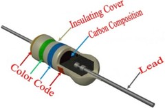 Carbon Film Resistor 1/2W 0.5 Watt 5% Tolerance | 10 Pieces | US Shipping