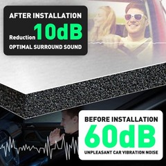Easy to install Sound Deadener Heat Insulation Mat For Control room machine room