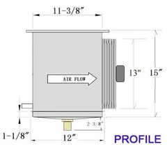 Low Profile Walk-In Cooler Evaporator 2 Fans Blower 12,000 BTU / 1,400 CFM, 220V