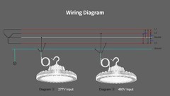 480V 45000LM 300W LED High Bay Area Light Fixture Commercial Warehouse Shop Lamp