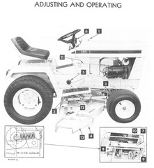IH Cub Cadet 86 108 109 128 129 149 Owner’s Manual Lawn Tractor & Mower