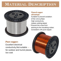 18 AWG Silicone Electrical Wire, Electrical Wire Kit 6 Colors (17Ft Each),Tinned