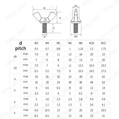 Black 304 Stainless Steel Wing Thumb Screws Bolts M3 M4 M5 M6 M8 M10