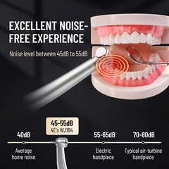 100Pcs eLabPal High Speed Dental Handpiece Air Turbine 4 Holes for NSK PANA MAX