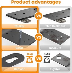 High-Strength Aluminum Roof Anchors – Easy to Install Fall Protection Clips