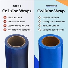 Crash/Collision Wrap, 36 Inch X 200 Feet, Blue Collision Wrap for Damaged Vehicl