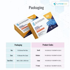 GLOVEBARN Nitrile Exam Gloves 5 MIL – Case of 1000, Powder – Latex Free