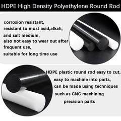 DIYDIYSHOP 12 Inch HDPE Plastic Round Rod 2×12 Black for Machining