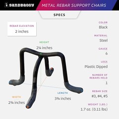 Sandbaggy 2″ Metal Rebar Support Chairs – Plastic Dipped Legs – Rebar #3 to #5