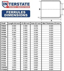Interstate Pneumatics F7328-12 0.656 Inch ID x 1.0 Inch Long Ferrules (12/PK)