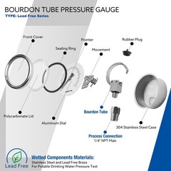 0-100 PSI kPa Water Pressure Gauge Glycerin Filled Liquid Dial Manometer Tester