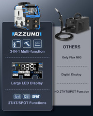 135A MIG Welder 110V, 3-In-1 Welding Machine with Gasless Flux Core