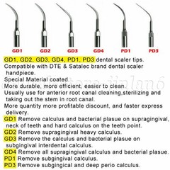 5× Dental Ultrasonic Piezo Scaler Tips fit Woodpecker EMS /DTE SATELEC Handpiece