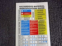 ACCUFORM Chemical Label,7 In. W,Adhesive Vinyl,7PK, ZFD840VS,(MG)