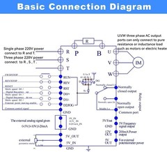 VFD 1.5KW 2HP 220V 1 or 3 Phase Input 3 Phase 0-400HZ Output 10A
