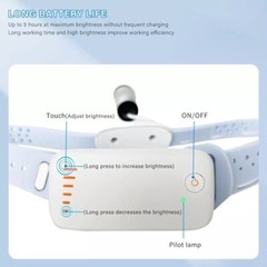 5W Dental LED Surgical Headlight Headband ENT Headlamp Wireless Light Filter