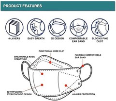 Welkeeps KF94 Korean Face Mask Made in Korea Comfortable Protective Dust Covers