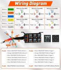 FASTSTORM Fuse Relay Box, Relay Block Box Built-in Diodes 6 Way 12 AWG Pre-Wired