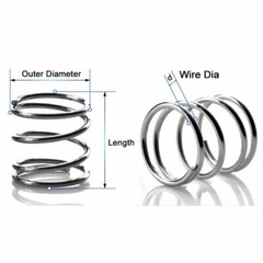 Length 400mm Compression Pressure Spring Powerful Spring Steel OD 16mm – 38mm