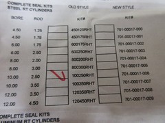 Hanna 701-00017-006 RT Cylinder Seal Kit 100250RHT