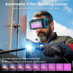 Auto Darkening Welding Goggles with Clear Inner Lenses Welding Helmet Solar