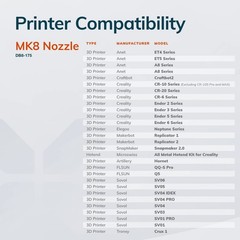 Diamondback Nozzles – MK8 Compatible – Polycrystalline Solid Diamond 0.4mm