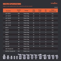1/4″-28 Zerk Grease Fittings Kit with Wrench – 100Pc Straight Hydraulic Nipples