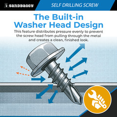 #10 x 3/4″ Self Drilling Screws | Hex Head Sheet Metal Screw | Zinc – Sandbaggy