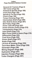 Allis Chalmers 180 Tractor Service Manual Parts Operators Owners S/N 0-8001