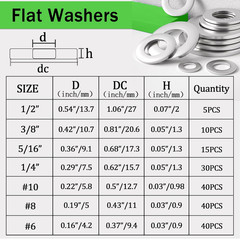 360 Pcs Flat Washer and Spring Lock Washers Assortment Kit,7 SAE Sizes Washers f