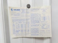 Challenger SLB20 Breaker Load Center Enclosure 200A 120/240V 1PH 3R Rainproof