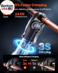 Press Tool, 18V Electric Pipe Crimping Tool for 1/2″, 3/4″, 1″ Copper Pipes, Pre